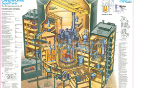 Know Your Nuclear Reactors with Illustrated Wall Charts